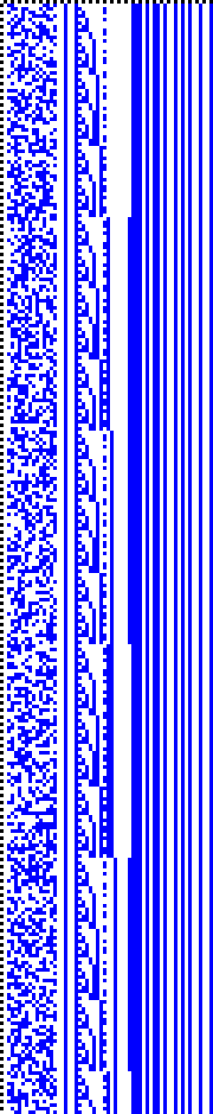 Bild: Logdateigrafik