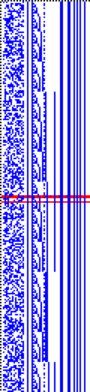 Bild: Logdateigrafik