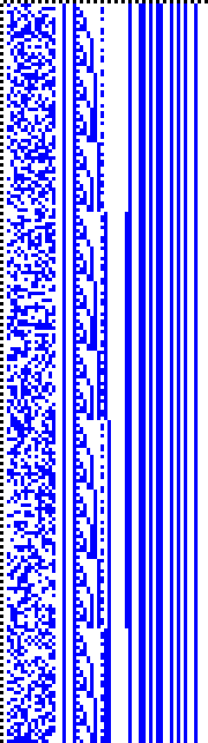 Bild: Logdateigrafik