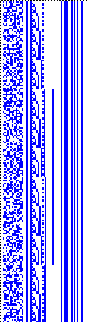 Bild: Logdateigrafik