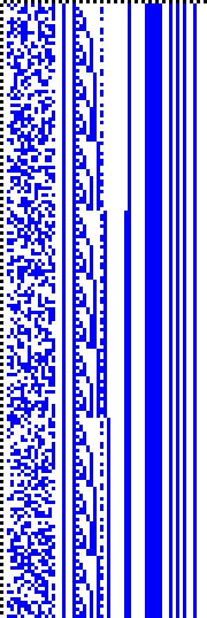 Bild: Logdateigrafik