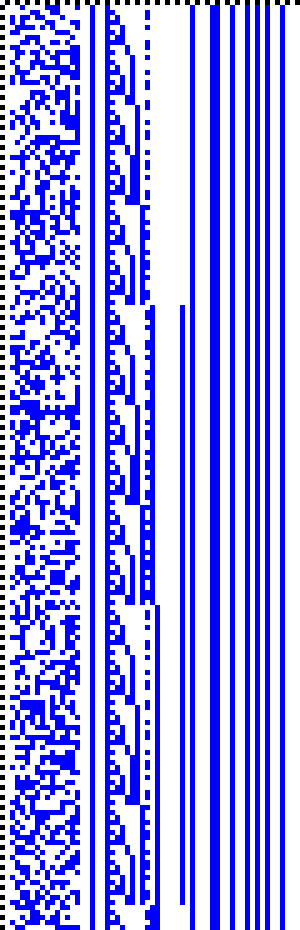 Bild: Logdateigrafik