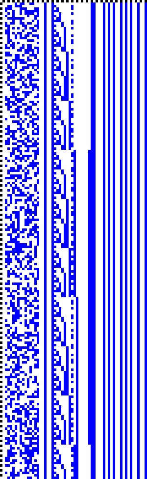 Bild: Logdateigrafik