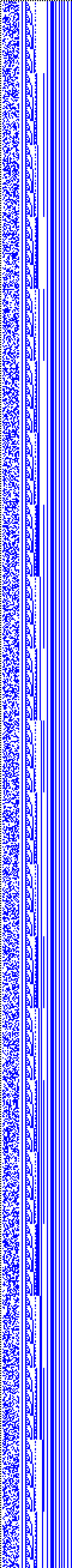 Bild: Logdateigrafik