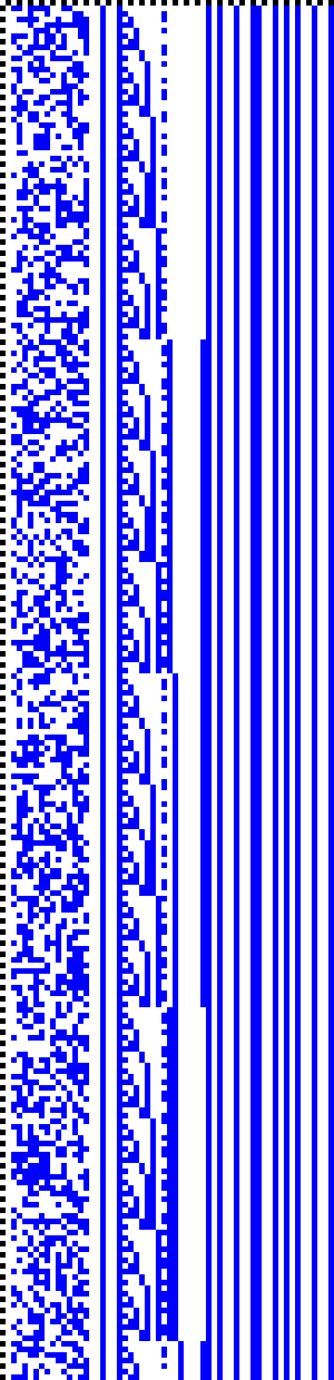 Bild: Logdateigrafik