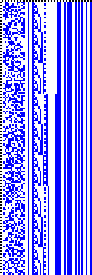 Bild: Logdateigrafik
