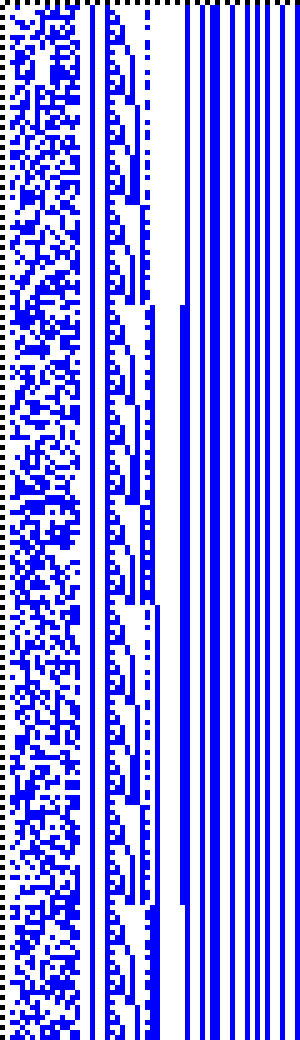 Bild: Logdateigrafik