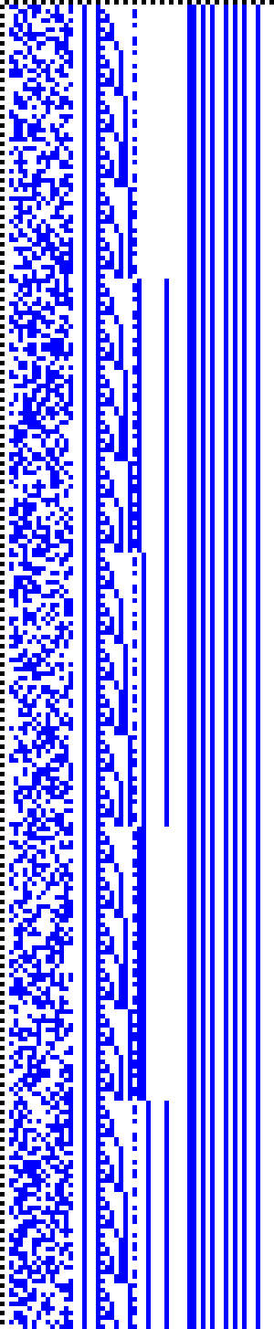 Bild: Logdateigrafik