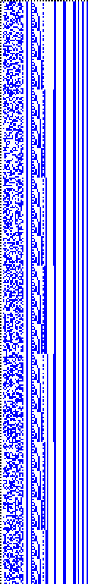 Bild: Logdateigrafik