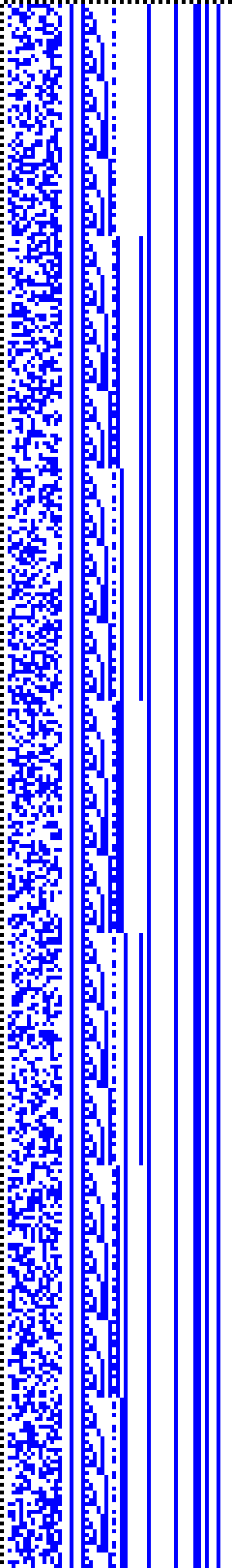 Bild: Logdateigrafik