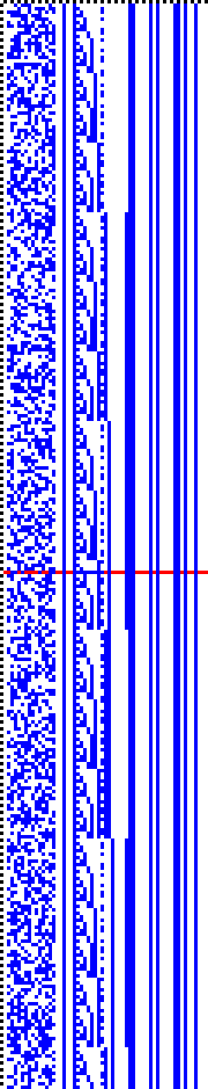 Bild: Logdateigrafik