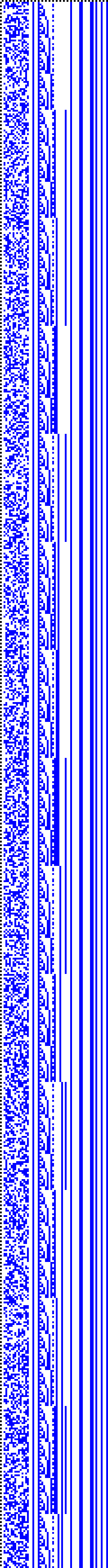 Bild: Logdateigrafik