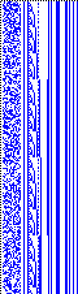 Bild: Logdateigrafik