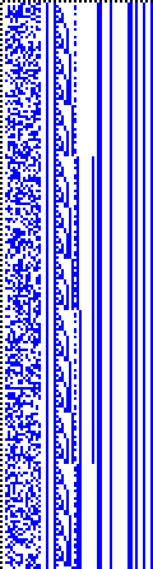 Bild: Logdateigrafik