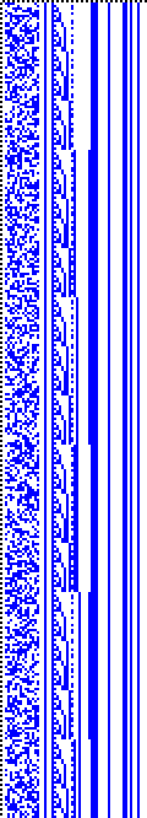 Bild: Logdateigrafik