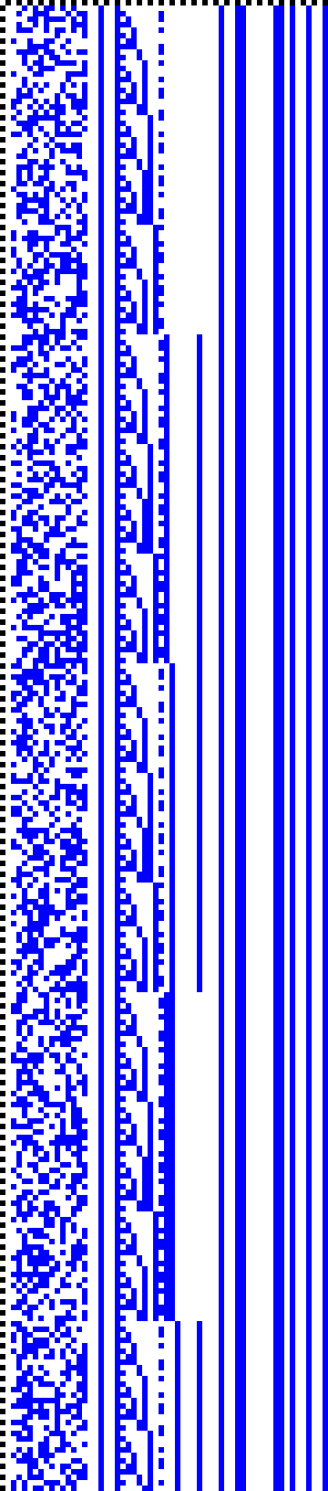 Bild: Logdateigrafik