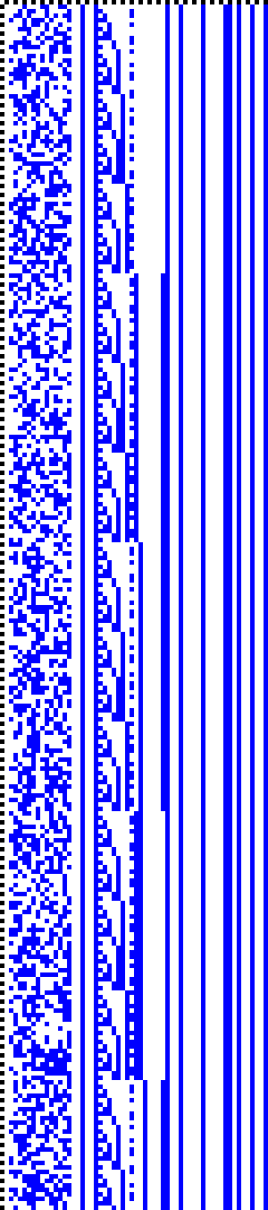Bild: Logdateigrafik