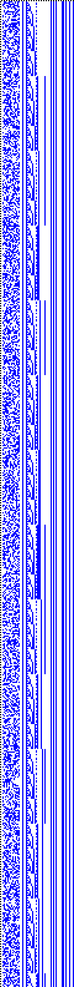 Bild: Logdateigrafik