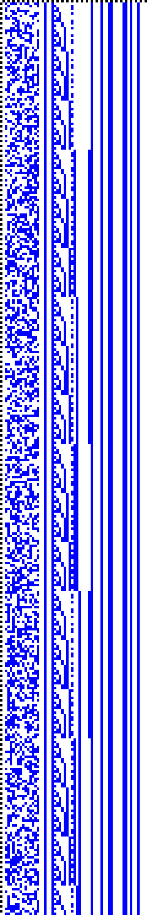 Bild: Logdateigrafik