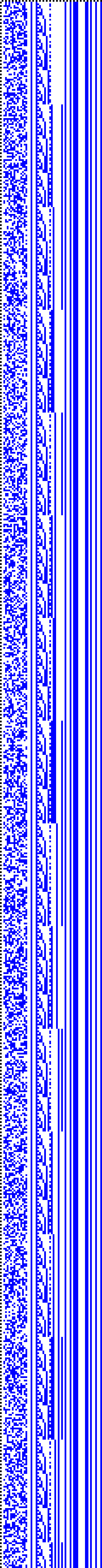 Bild: Logdateigrafik