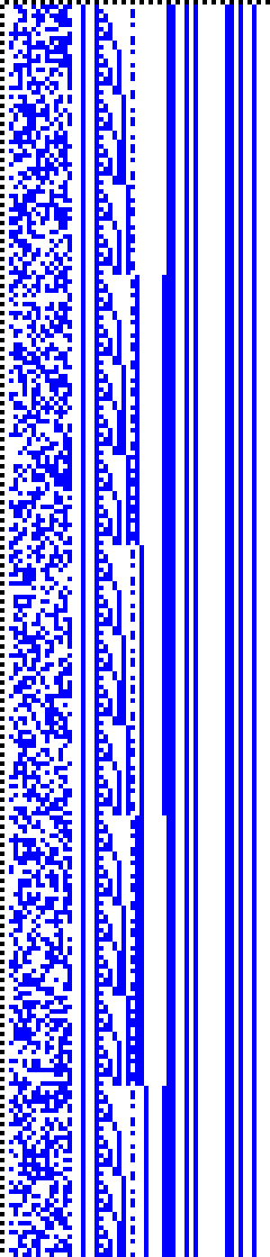 Bild: Logdateigrafik