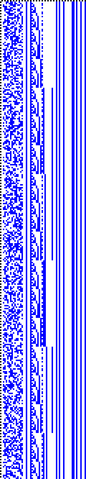 Bild: Logdateigrafik