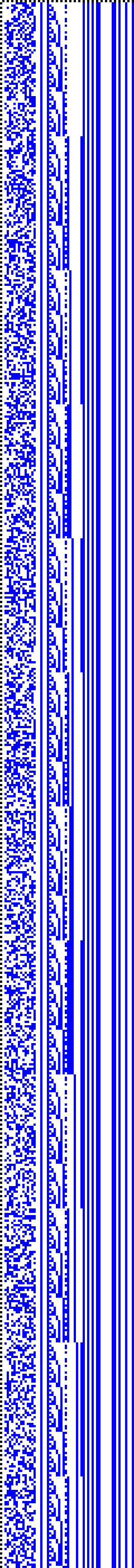 Bild: Logdateigrafik
