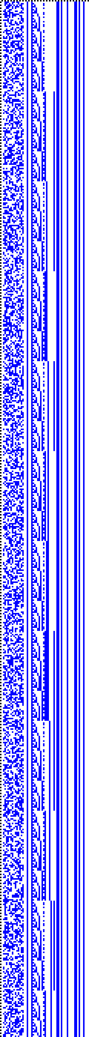 Bild: Logdateigrafik