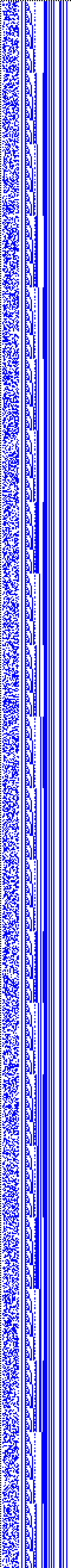 Bild: Logdateigrafik