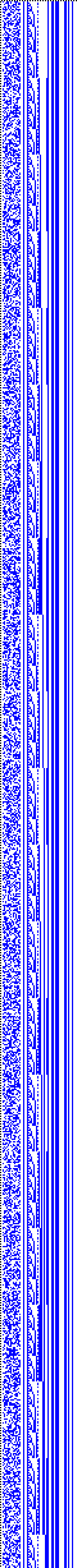 Bild: Logdateigrafik