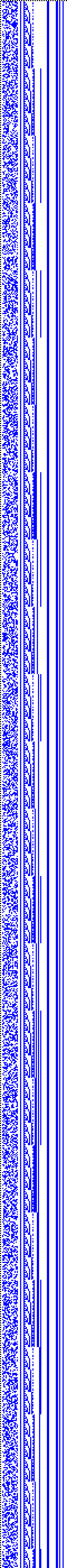 Bild: Logdateigrafik