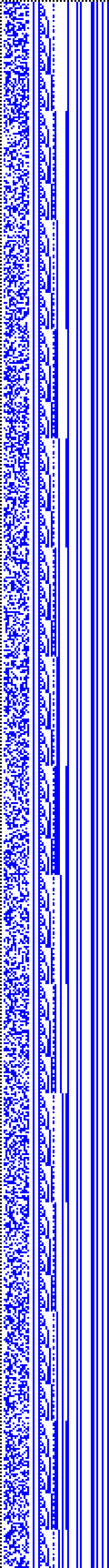 Bild: Logdateigrafik