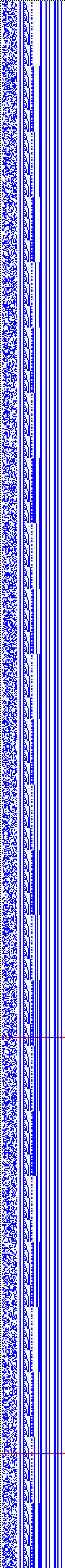 Bild: Logdateigrafik