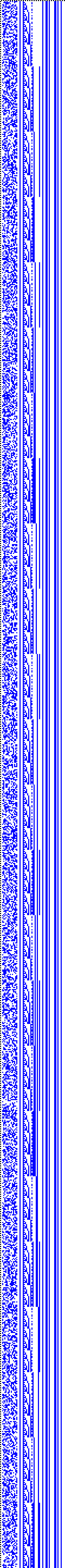 Bild: Logdateigrafik