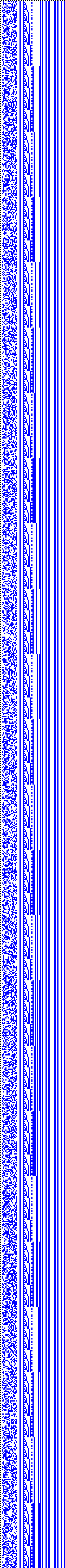 Bild: Logdateigrafik