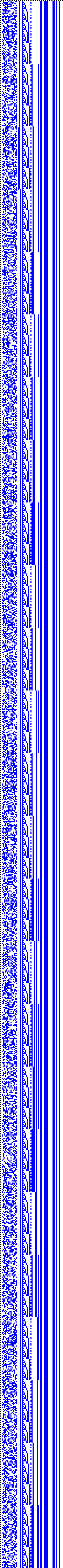 Bild: Logdateigrafik