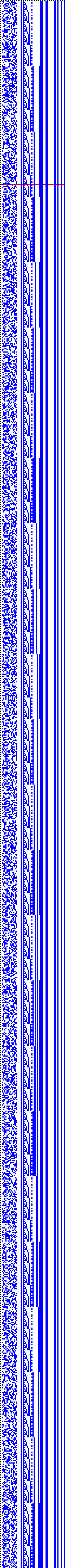 Bild: Logdateigrafik