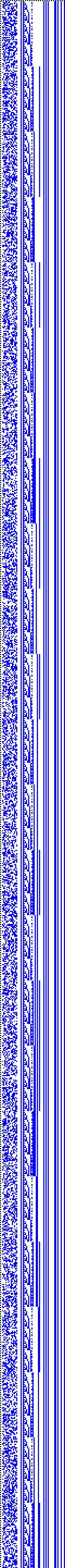 Bild: Logdateigrafik