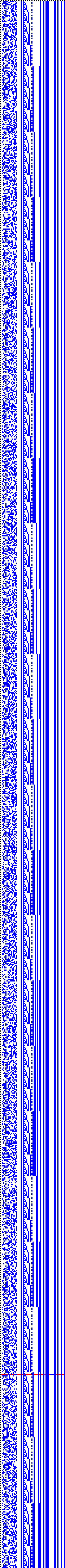 Bild: Logdateigrafik