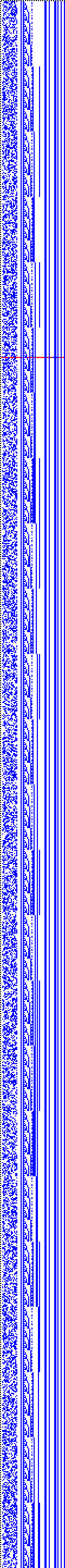 Bild: Logdateigrafik