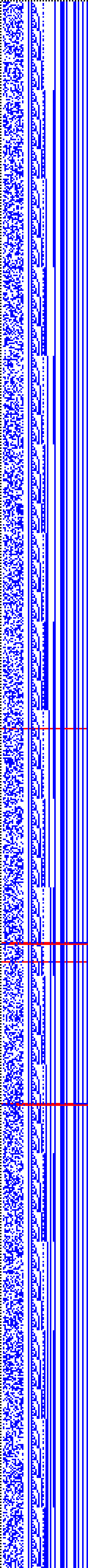 Bild: Logdateigrafik