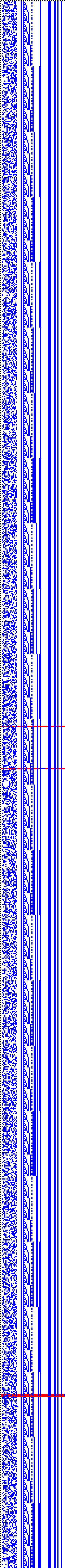 Bild: Logdateigrafik