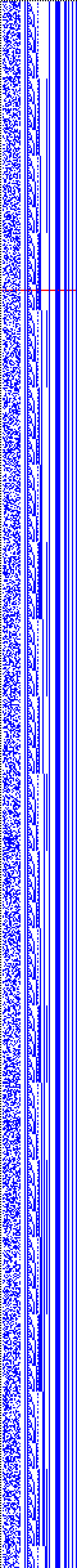 Bild: Logdateigrafik
