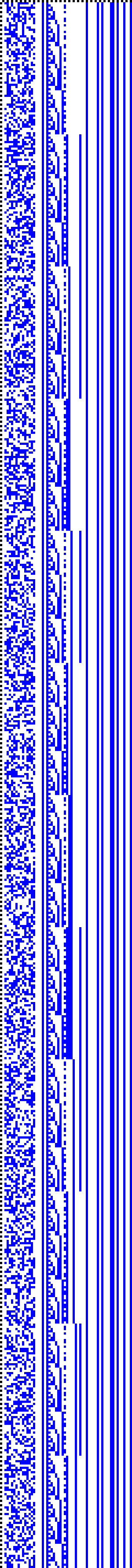 Bild: Logdateigrafik
