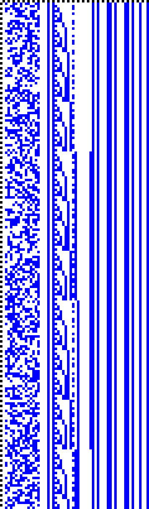 Bild: Logdateigrafik