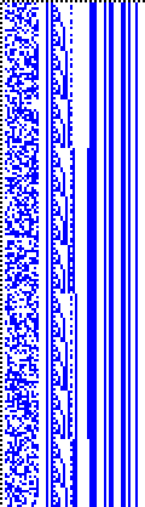 Bild: Logdateigrafik