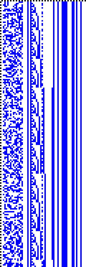 Bild: Logdateigrafik