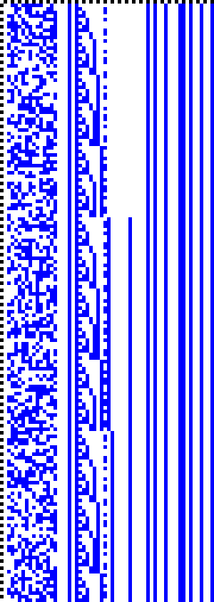 Bild: Logdateigrafik