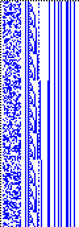 Bild: Logdateigrafik