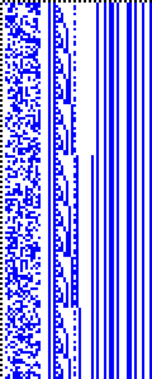 Bild: Logdateigrafik